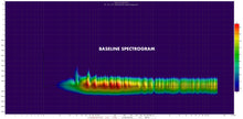 Load image into Gallery viewer, baseline spectral analysis 
