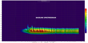 baseline spectral analysis 